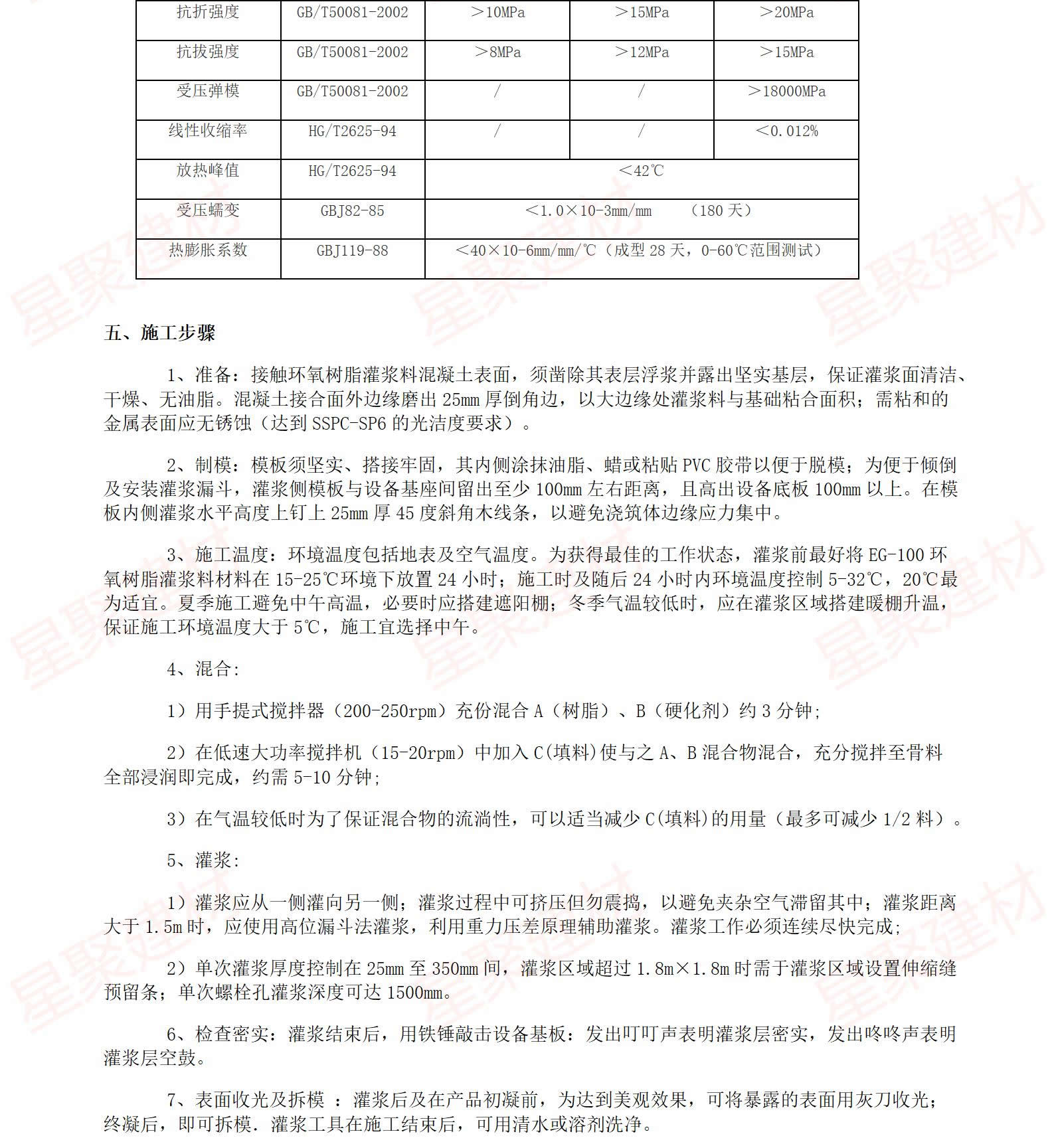 环氧树脂砂浆（油性）(图2)